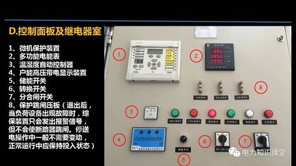高压控制柜基础知识与温湿度控制器的运用探析，值得收藏！